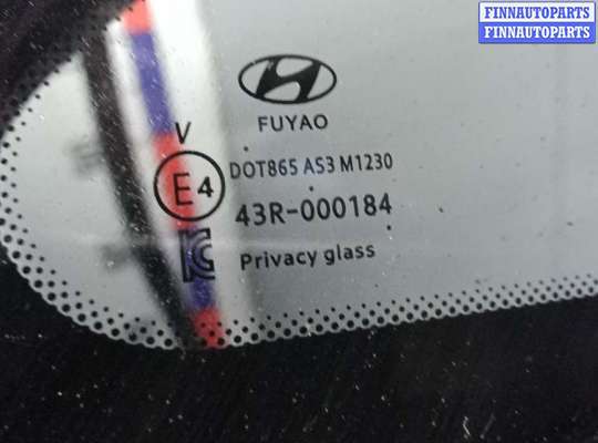 Часть кузова (отрезной элемент) на Hyundai Tucson IV (NX4)