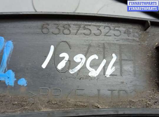 Молдинг на Renault Kadjar (HA)