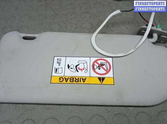купить солнцезащитный козырек на CITROEN C5 AIRCROSS