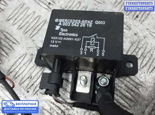 ЭБУ ДВС (блок управления двигателем) на Mercedes-Benz C (W204)