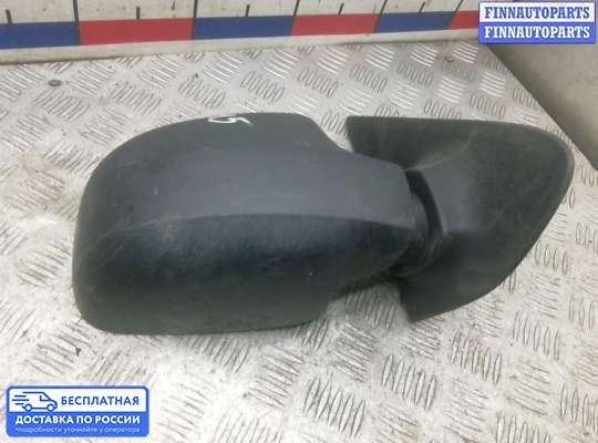 Зеркало боковое на Renault Sandero II