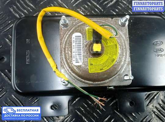 Подушка безопасности пассажира (AirBag) на Kia Sorento II (XM)