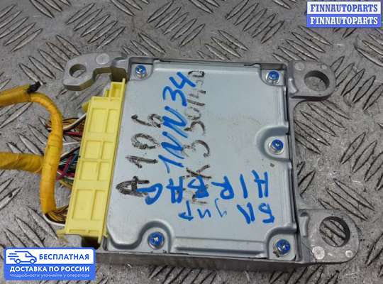 ЭБУ AIRBAG (электронный блок управления подушками безопасности) на Lexus RX III (AL10)
