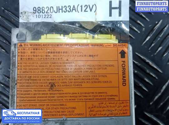 ЭБУ AIRBAG (электронный блок управления подушками безопасности) на Volkswagen Caddy III (2K)
