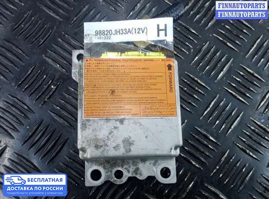 ЭБУ AIRBAG (электронный блок управления подушками безопасности) на Volkswagen Caddy III (2K)