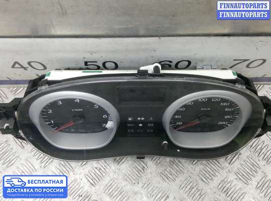 Щиток приборов на Renault Duster