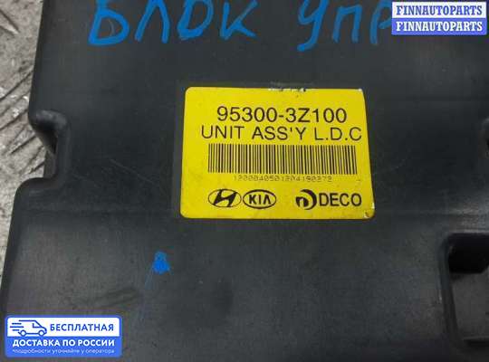ЭБУ ДВС (блок управления двигателем) на Hyundai i40