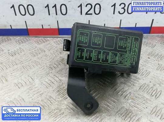 Блок предохранителей на Kia Sorento II (XM)