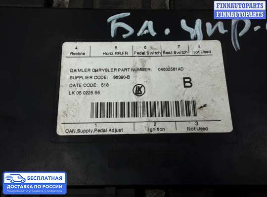 ЭБУ ДВС (блок управления двигателем) на Dodge Grand Caravan V (RT)