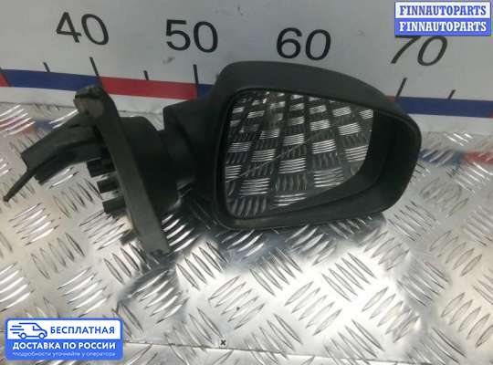Зеркало боковое на Renault Sandero II
