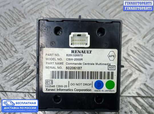 Кнопки на Renault Laguna II