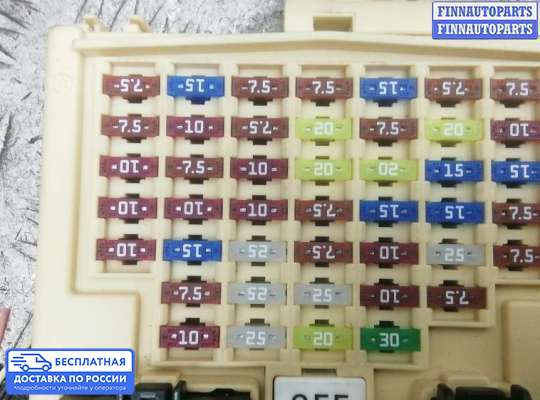 Блок предохранителей на Hyundai i30 II (GD)