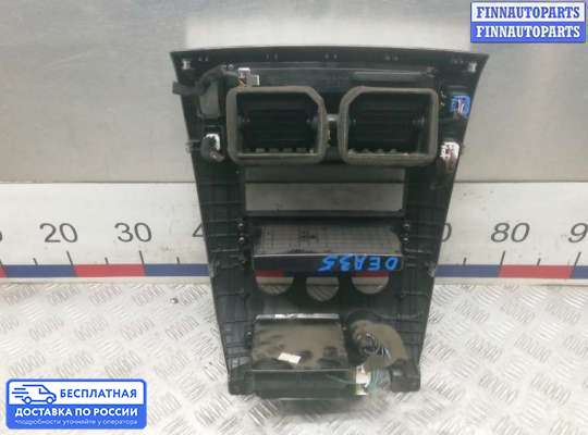 Консоль салона на Hyundai Tucson I (JM)
