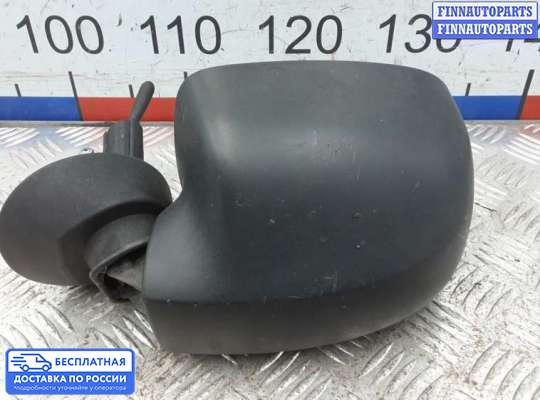 Зеркало боковое на Renault Sandero I