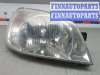 купить фара правая на HYUNDAI GETZ TB