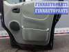 купить дверь передняя правая на RENAULT TRAFIC 2