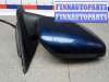 купить зеркало наружное правое на RENAULT KADJAR 1