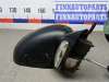 купить зеркало наружное правое на CITROEN C5 2