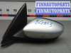 купить зеркало наружное левое на SKODA FABIA 3