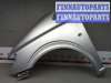 купить крыло переднее левое на MERCEDES BENZ VITO W639