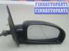купить зеркало наружное правое на HYUNDAI GETZ TB