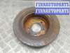 купить диск тормозной задний на NISSAN QASHQAI J10