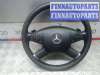купить руль на MERCEDES BENZ E-CLASS W212