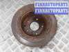 купить диск тормозной задний на NISSAN QASHQAI J10