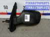 купить зеркало наружное левое на RENAULT KANGOO 1