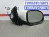 купить зеркало наружное правое на VOLKSWAGEN TIGUAN 1