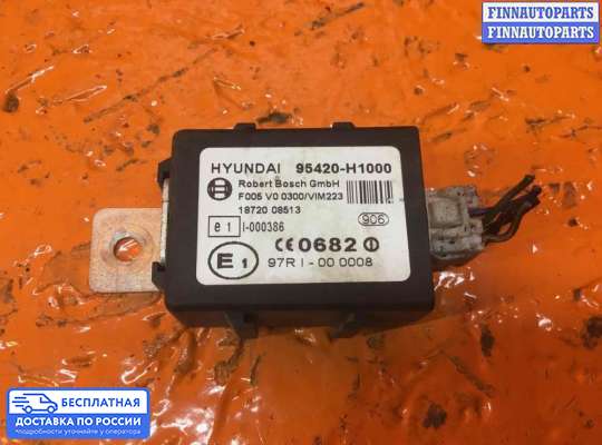 ЭБУ иммобилайзера на Hyundai Terracan