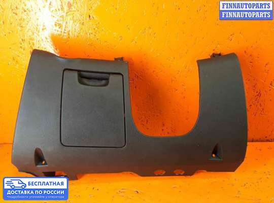 Обшивка салона на Skoda Octavia (1Z, A5)