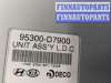 купить Блок AirBag на HYUNDAI Tucson