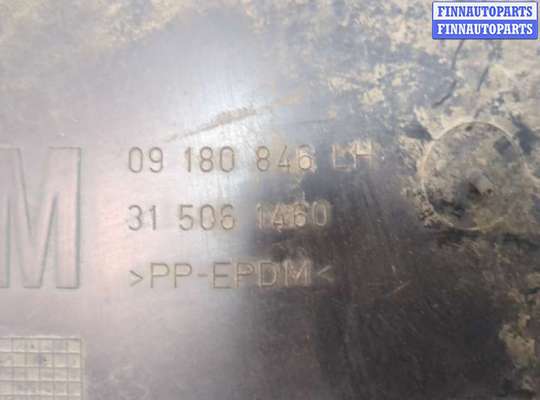 купить Защита арок (подкрылок) на Opel Signum