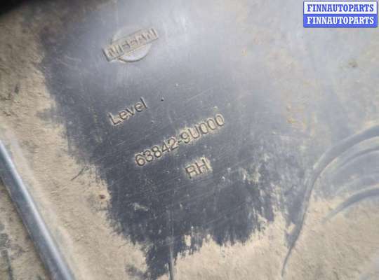 купить Защита арок (подкрылок) на Nissan Note E11 2005-2013