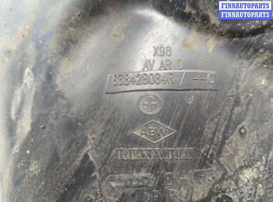 купить Защита арок (подкрылок) на Renault Clio 2016-2019