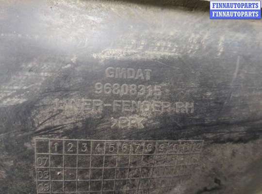 купить Защита арок (подкрылок) на Chevrolet Aveo (T250 / 255) 2006-2012