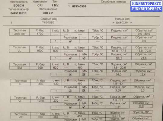 Форсунка топливная на BMW 3 (E90/E91/E92/E93)