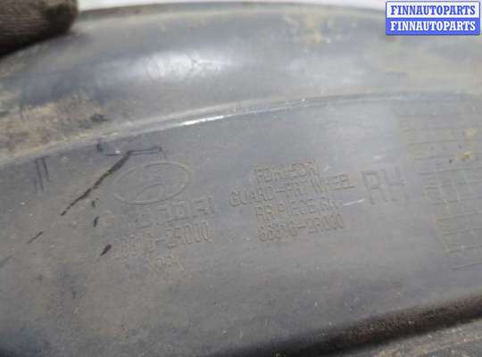 купить Защита арок (подкрылок) на Hyundai i30 2007-2012