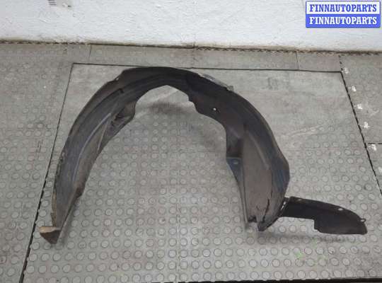 купить Защита арок (подкрылок) на Hyundai i30 2007-2012