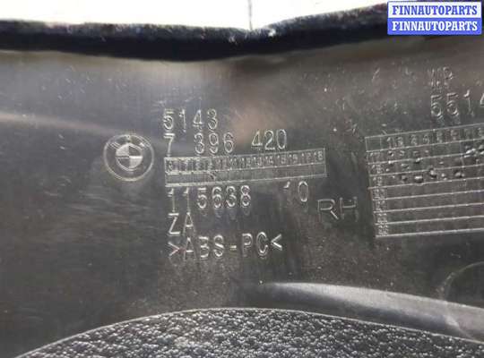 Обшивка салона на BMW X3 (G01)