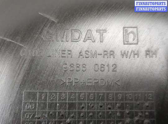 купить Защита арок (подкрылок) на Opel Antara 2006-2015