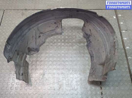 купить Защита арок (подкрылок) на Hyundai ix 35 2010-2015