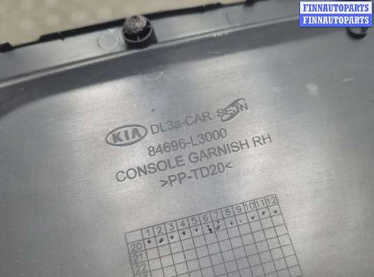 купить Пластик центральной консоли на KIA K5 2019-2025