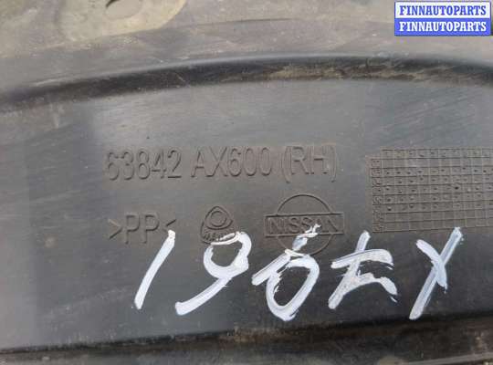 купить Защита арок (подкрылок) на Nissan Micra K12E 2002-2010