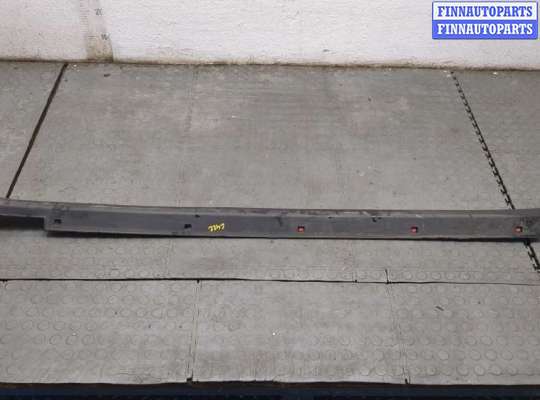 купить Накладка на порог на KIA Sorento UM 2014-2020