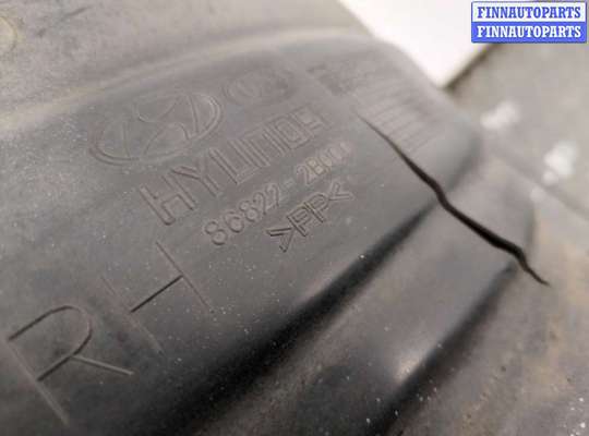 купить Защита арок (подкрылок) на Hyundai Santa Fe 2005-2012