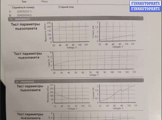 купить Форсунка топливная на Ford Mondeo 4 2007-2015