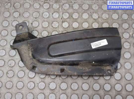 купить Защита арок (подкрылок) на Hyundai Getz 2002-2011