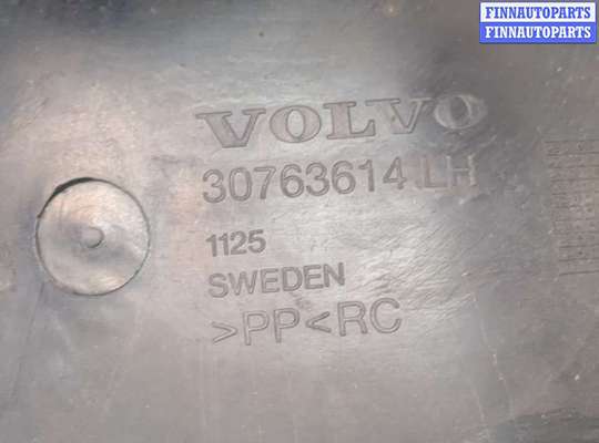 купить Защита арок (подкрылок) на Volvo XC90 2006-2014
